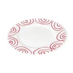 Frühstücksteller Gourmet 22 cm | A110194